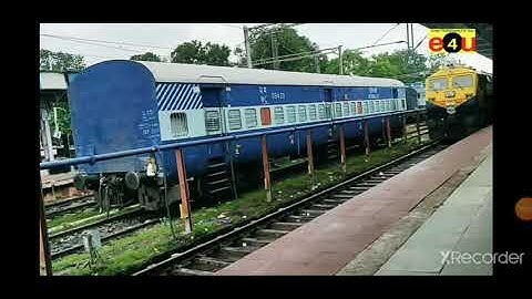 Environment for Class 4 | Ch:  6 Riya