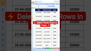 Excel Remove Blank Rows Instantly ⚡ Fast Shortcut Trick | #excel #exceltips #shorts #msoffice #viral