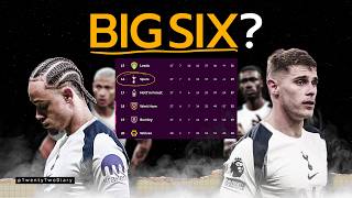 Download Lagu สเปอร์สยังเรียกว่าทีม Big Six ได้อยู่หรือไม่? MP3