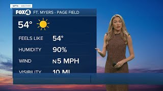 FORECAST: Chilly start followed by warm afternoon Friday