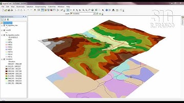 Tutorial ARCGIS Capitulo 10-06 ArcScene: Simbología lineal especial 3D