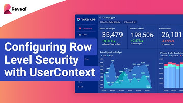 Configuring Row Level Security with UserContext in Reveal BI