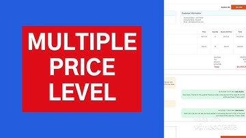 B2B NopCommerce Product Overview