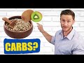 These Foods (Carbs) Do NOT Spike Insulin