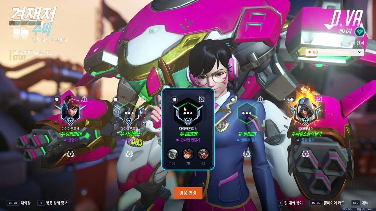 D.Va