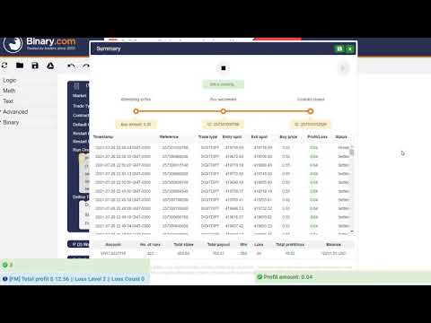 Differ bot 91%  / 417 runs