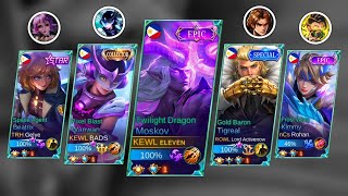 5 Supreme Youtubers In One Team Auto Savage Moskov Best Build 2022  Moskov Ml  Moskov  Mlbb