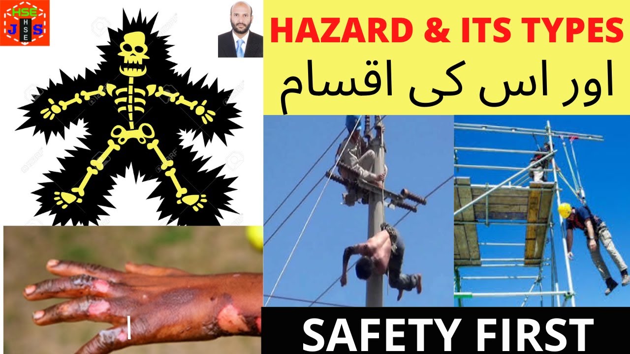 Construction Hazards explanation in Urdu & Hindi constructionhazards