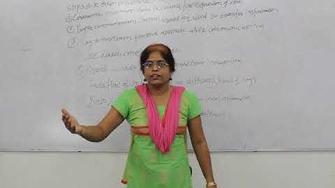 B.Com Sem 3 - Business Communication and Management : Lecture 11