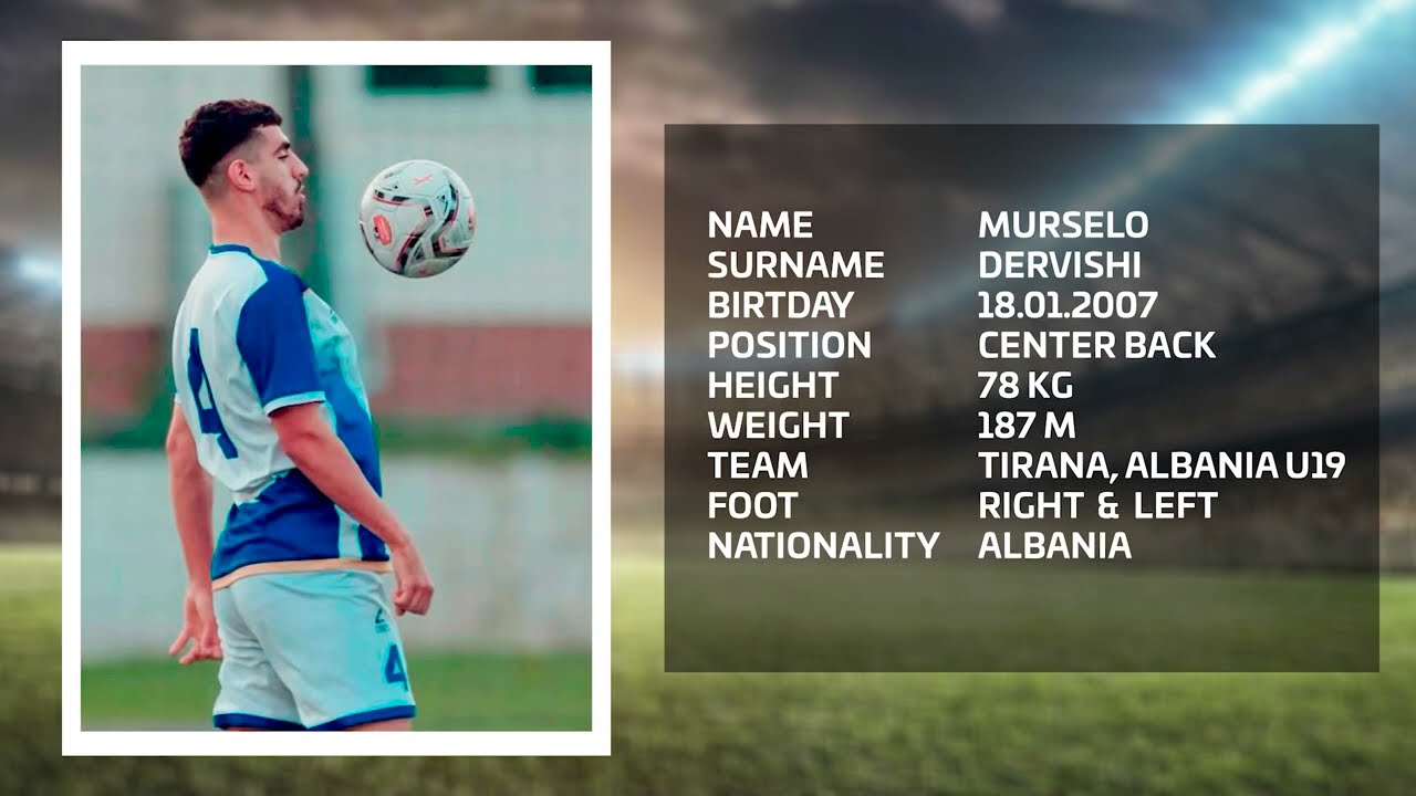 Murselo Dervishi - Highlights 2024-2025