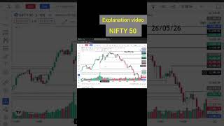 26 MAY 26     NIFTY 50 EXPLANATION VIDEO BY TTZ93 #trading #niftytrading #stockmarket #nifty #ttz93