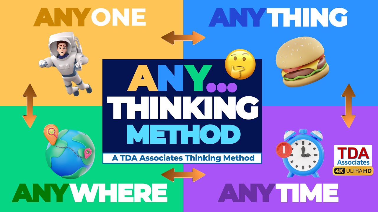 The ANY…. Thinking Method - YouTube