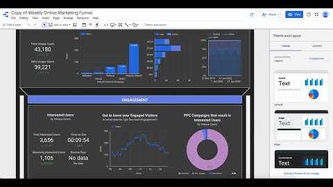 How to create a Marketing Funnel Dashboard for Google Data Studio