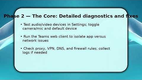 How to Troubleshoot Ms Teams (updated)