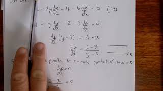 Famous Q6 IMPLICIT DIFFERENTIATION EX2 Profile
