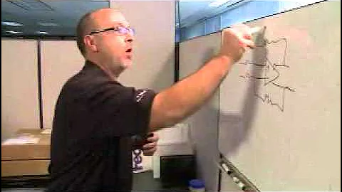 Input impedance matching with fully differential amplifiers