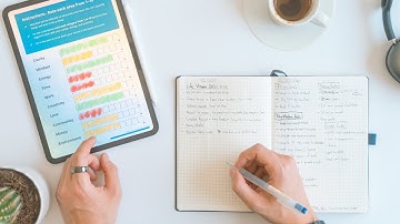 How to Reset Your Life in 7 Days (Step-by-Step Process)