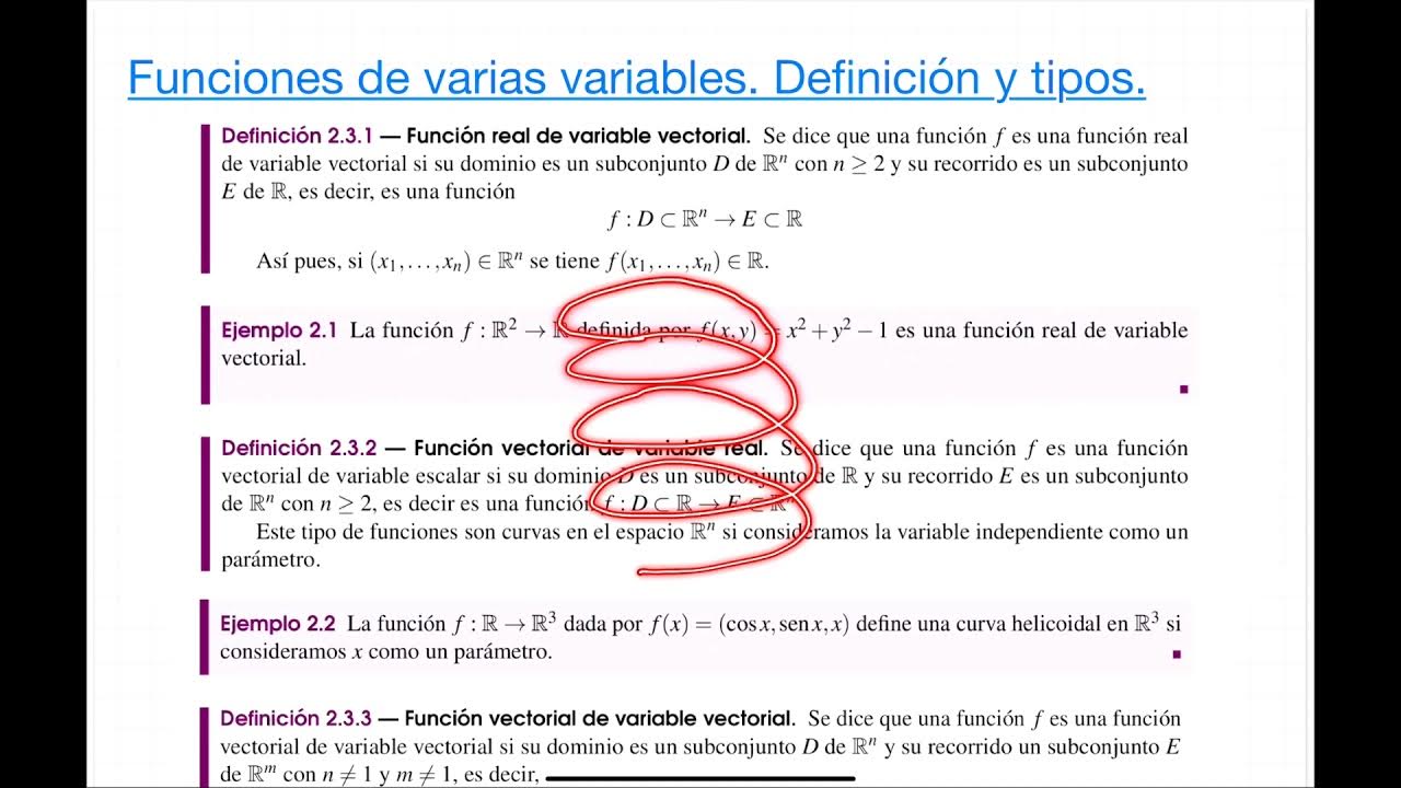 Definicion De Una Funcion De Varias Variables