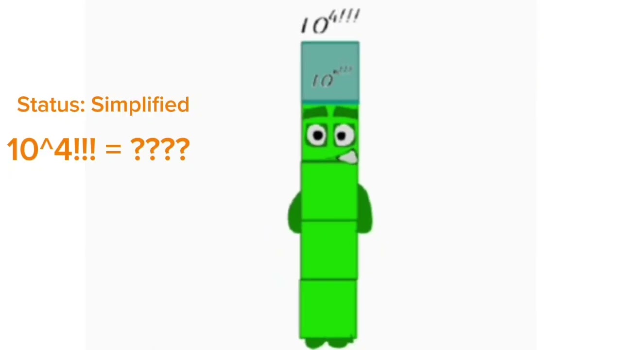 2 minutes and 16 seconds of 10^((n!)!)! band