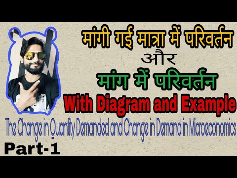 वीडियो: मांग की गई मात्रा में परिवर्तन को ग्राफ़ पर कैसे प्रदर्शित किया जाता है?