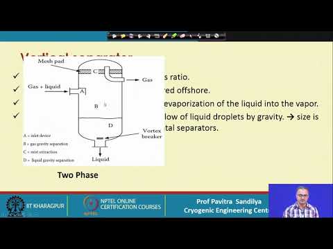 Lecture 59: Gas liquid separation in natural gas systems - I