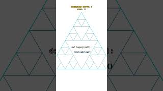 Seed: Sierpinski Cathedral | LG-105 | #python #animation #science #smartphone