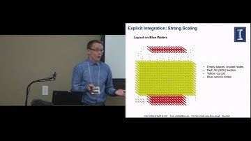 Quantum Electron Dynamics Simulation of Materials on High-Performance Computers