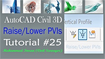 25 How to Raise & Lower PVI