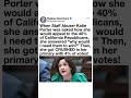 Katie Porter Comment Sparks Backlash