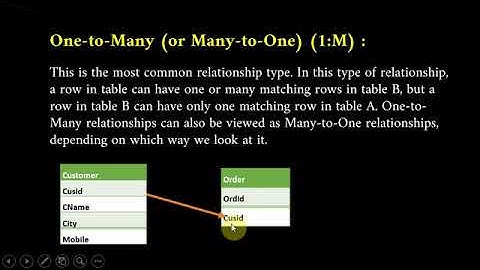 Libreoffice types of relationship