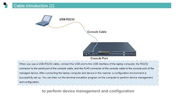 Huawei routers Data Communication Basics - Network Device Management