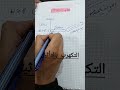 التكهرب بالتأثير 03