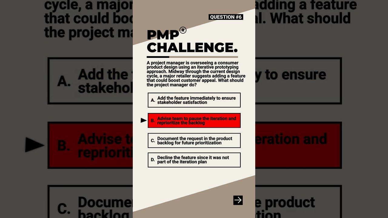 Pmp Problem Resolution Iteration Backlog Pmp