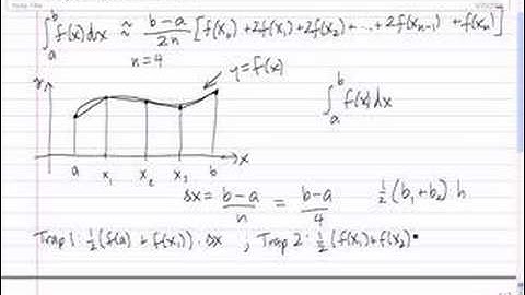 Trapezoidal Rule, Part 2