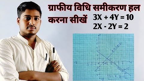 ग्राफीय विधि से समीकरण हल करना सीखें | class 10th graph kaise banaye | graphye vidhi class 10th 