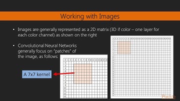 4 1 Convolutional Neural Networks   Machine Learning with TensorFlow Video