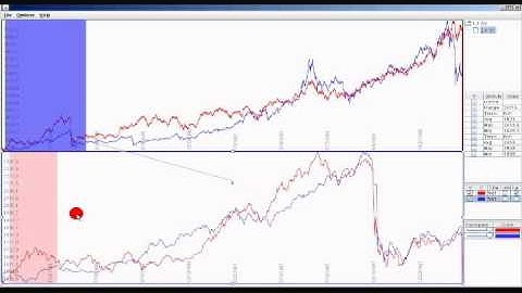 Stack Zooming for Multi-Focus Interaction in Time-Series Data Visualization