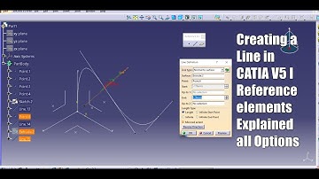 Creating a line in CATIA V5 I Reference elements explained all options