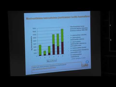 Video: Mammogrammivaihtoehdot: Hyödyt Ja Riskit