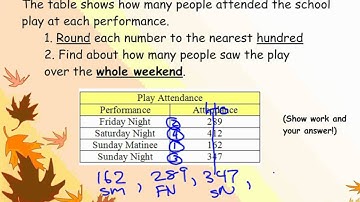 C1 Comparing and Ordering Numbers (Crenshaw 1-1).wmv