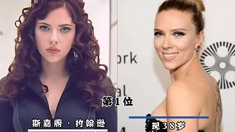歐美80後10位高顏值女星，你最喜歡誰？#明星 #演員 #娛樂圈 - 天天要聞
