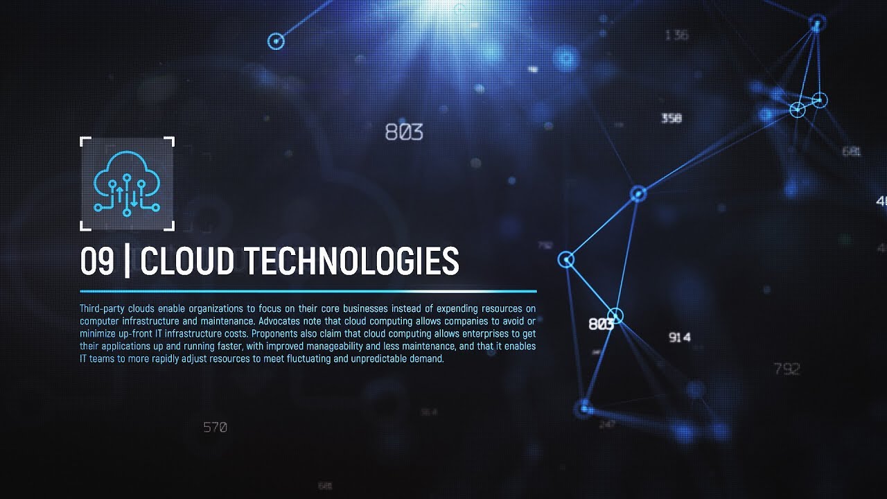 Digital Titles (After Effects Template)