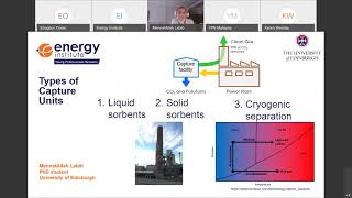 EI LIVE webinar | The Future of Oil & Gas: What role can CCUS play in the future of energy?