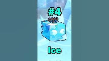 Top 10 Best GRINDING FRUITS For 1 Sea in Blox Fruits #bloxfruits #roblox