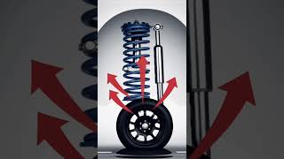 Wheel move karta hai, body nahi 💀#Suspension#CarFacts #AutoTech #cars#viral#amanzingfacts#technology