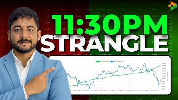 BTC Daily Expiry Option Selling Setup (11:30 PM) | AlgoTest