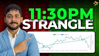 BTC Daily Expiry Option Selling Setup (11:30 PM) | AlgoTest