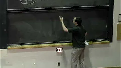 Lec 8: Level curves; partial derivatives; tangent plane | MIT 18.02 Multivariable Calculus, Fall 07