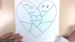 Heart Map Brainstorm Lesson