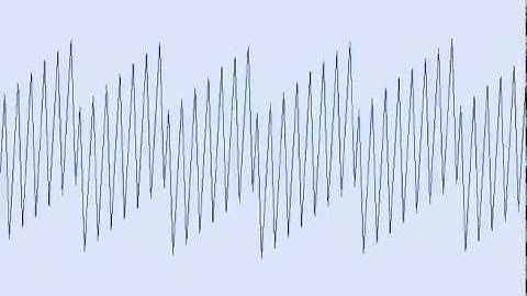 Scope Visualization (30 F/S) : Atoms Trapped In A Causal Loop